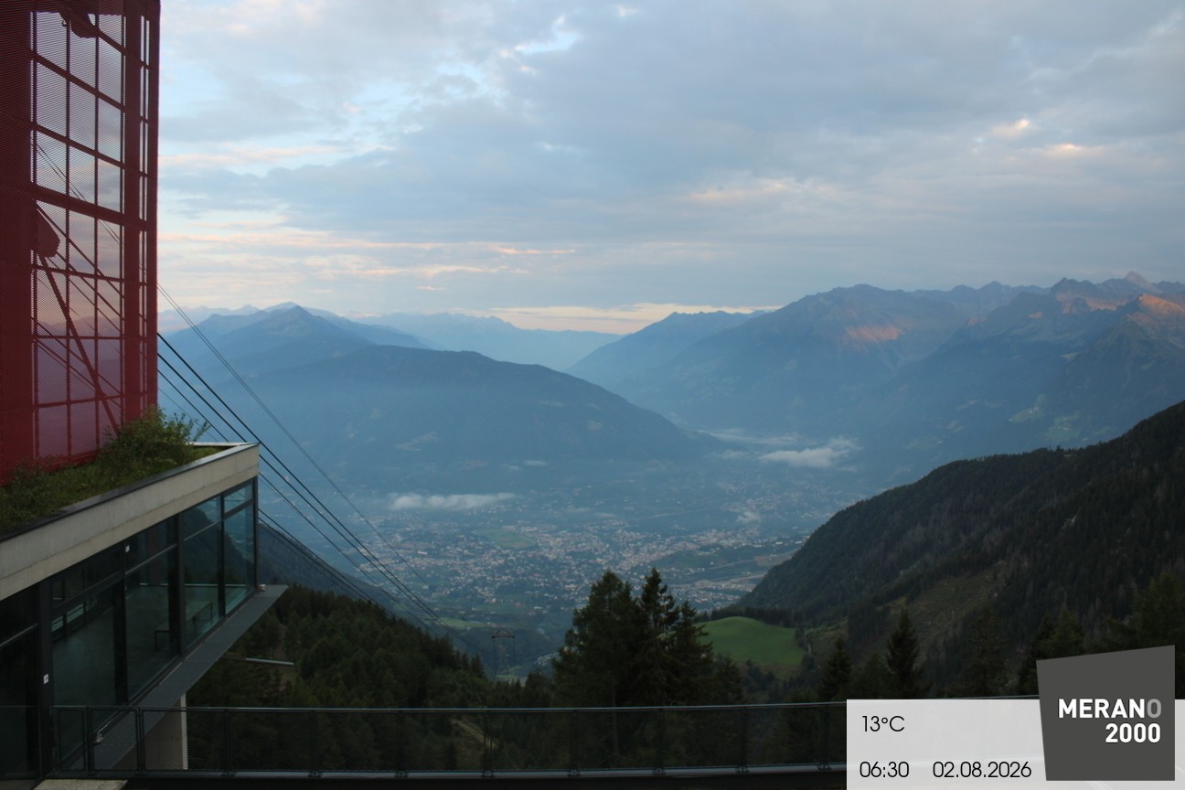 Archived image Webcam View Top Station