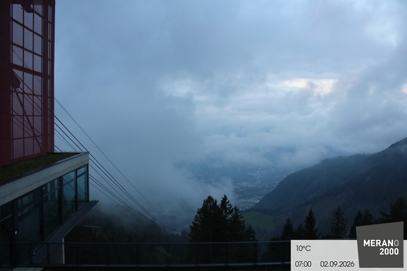 Archived image Webcam View Top Station