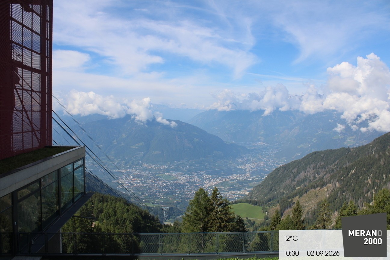 Archived image Webcam View Top Station