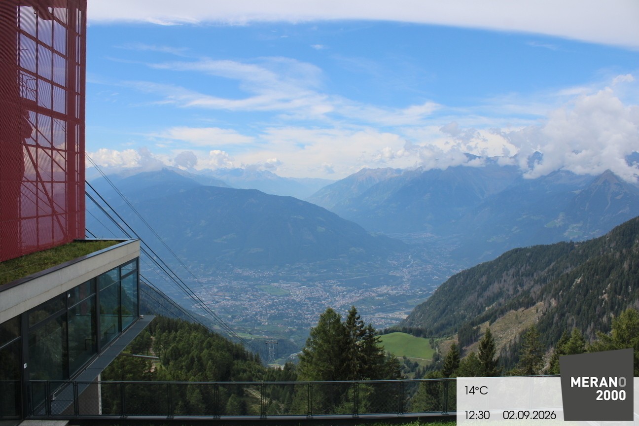 Archived image Webcam View Top Station