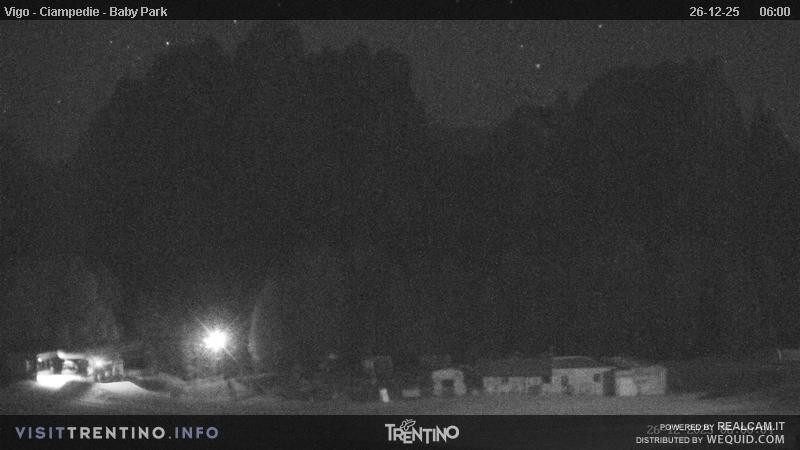 Archiv Foto Webcam Kinderpark Ciampedie