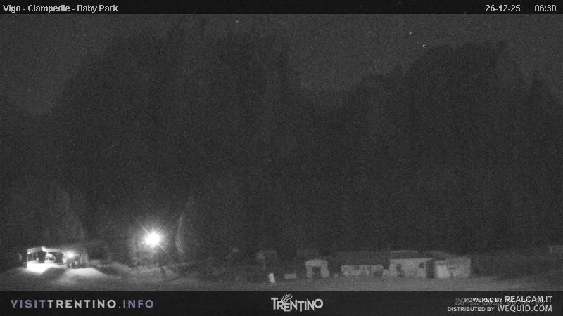 Archiv Foto Webcam Kinderpark Ciampedie