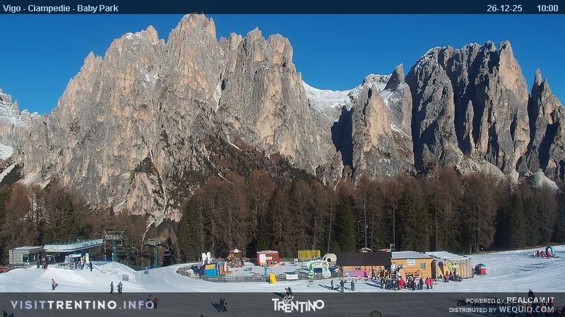 Archiv Foto Webcam Kinderpark Ciampedie