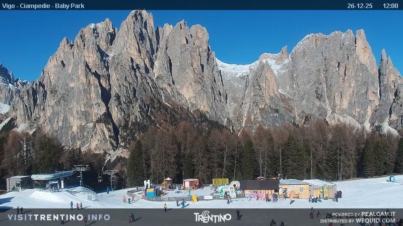 Archiv Foto Webcam Kinderpark Ciampedie