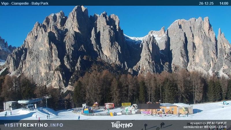 Archiv Foto Webcam Kinderpark Ciampedie