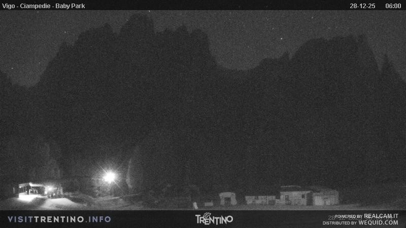 Archiv Foto Webcam Kinderpark Ciampedie