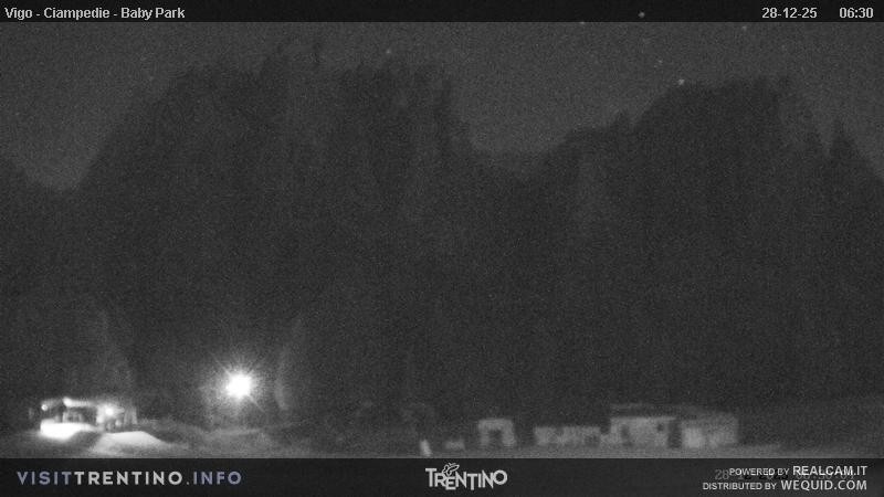 Archiv Foto Webcam Kinderpark Ciampedie
