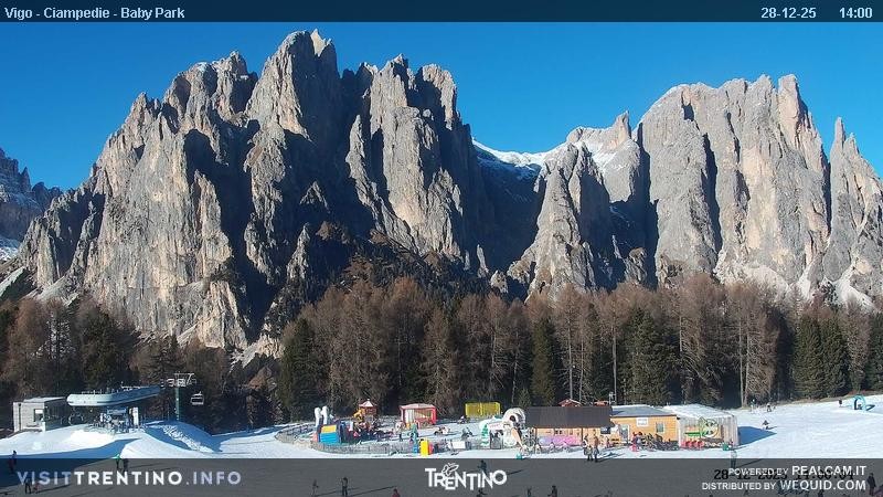 Archiv Foto Webcam Kinderpark Ciampedie