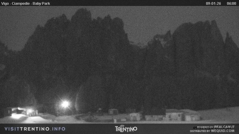 Archived image Webcam Kids Park - Val di Fassa