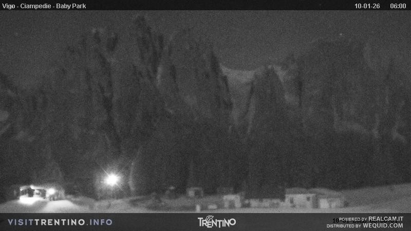 Archiv Foto Webcam Kinderpark Ciampedie