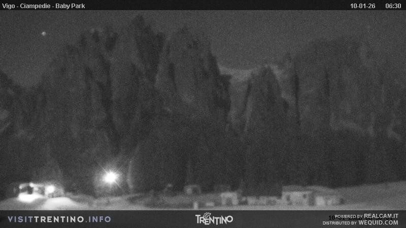 Archiv Foto Webcam Kinderpark Ciampedie