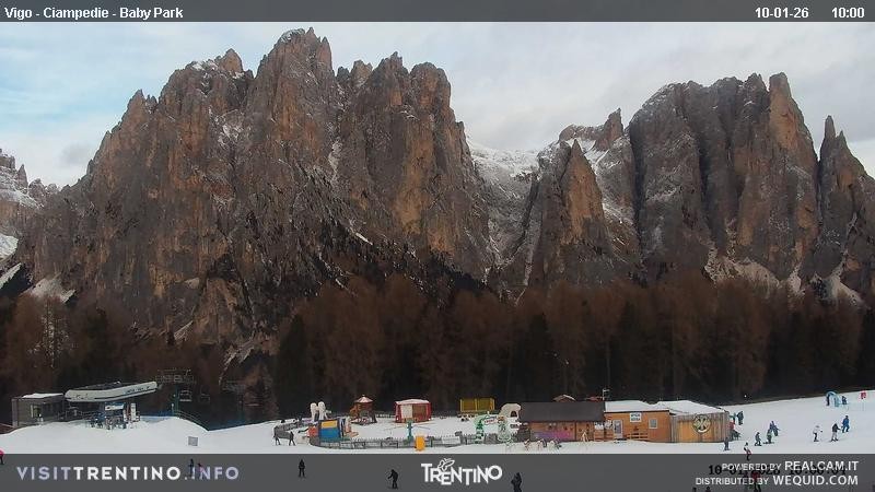 Archiv Foto Webcam Kinderpark Ciampedie