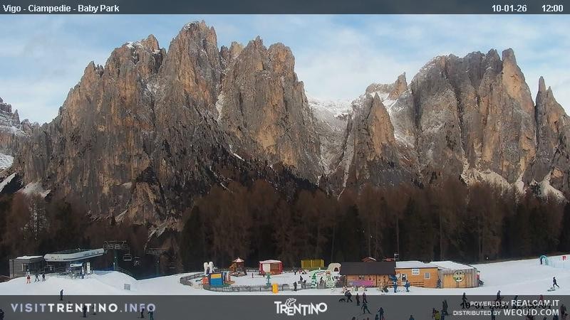 Archiv Foto Webcam Kinderpark Ciampedie