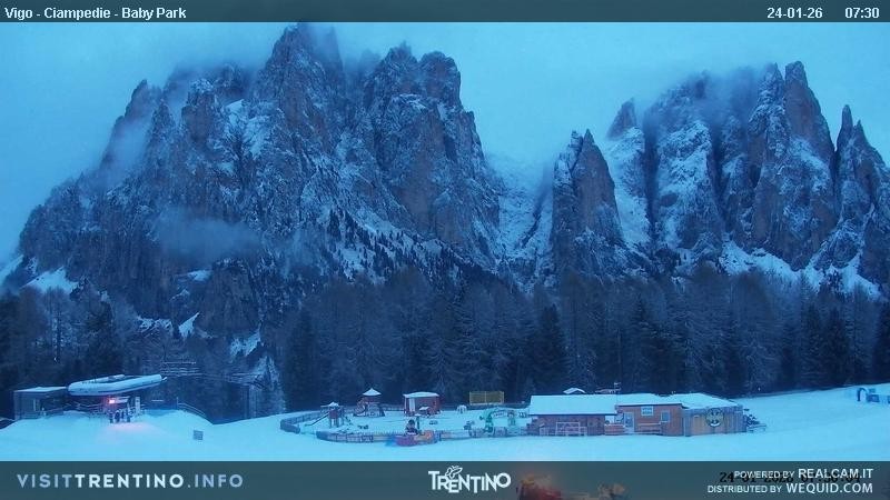 Archiv Foto Webcam Kinderpark Ciampedie