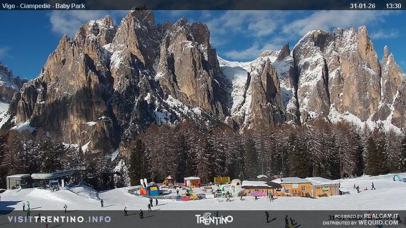 Archiv Foto Webcam Kinderpark Ciampedie