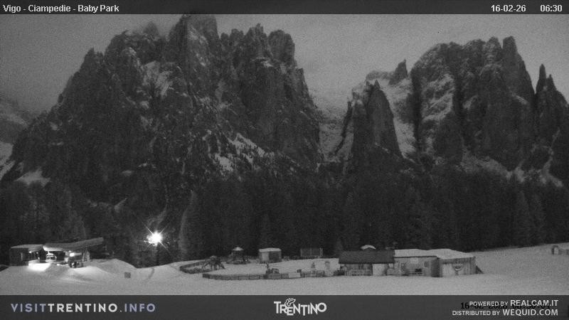 Archiv Foto Webcam Kinderpark Ciampedie