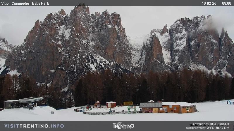 Archiv Foto Webcam Kinderpark Ciampedie