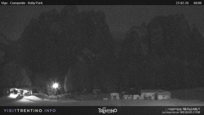 Archiv Foto Webcam Kinderpark Ciampedie