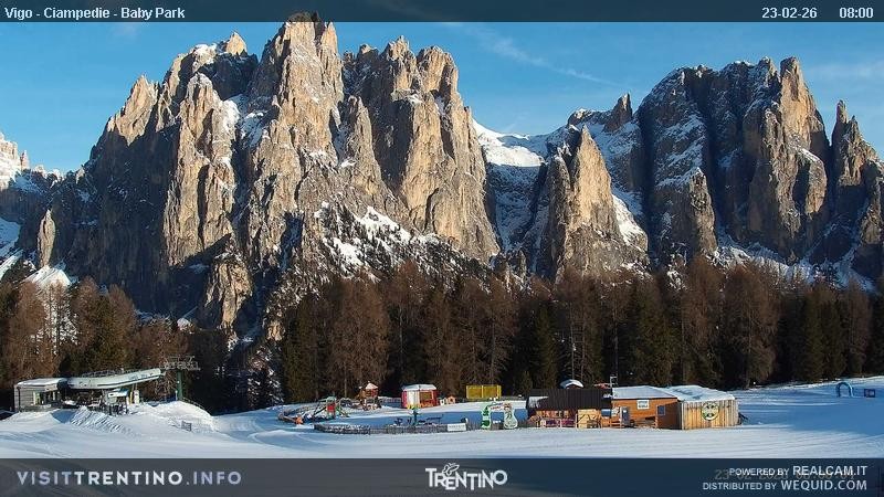 Archiv Foto Webcam Kinderpark Ciampedie
