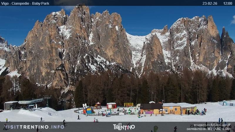 Archiv Foto Webcam Kinderpark Ciampedie