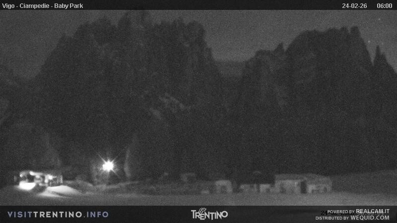 Archiv Foto Webcam Kinderpark Ciampedie