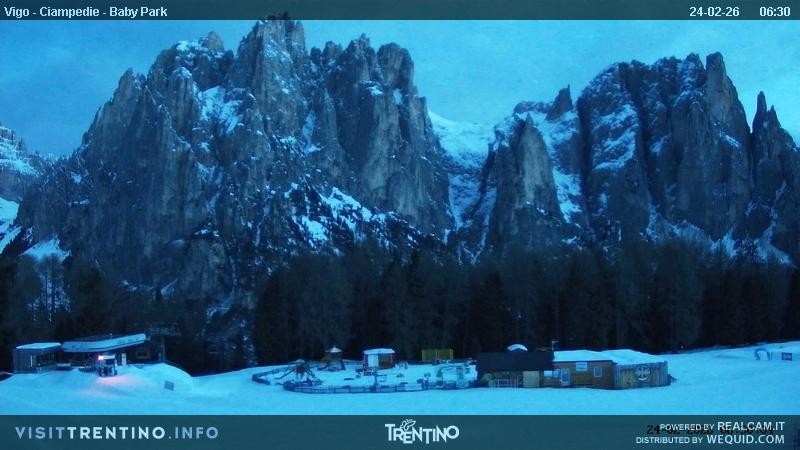 Archiv Foto Webcam Kinderpark Ciampedie