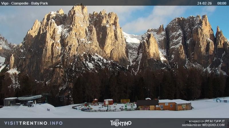 Archiv Foto Webcam Kinderpark Ciampedie