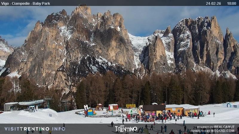 Archiv Foto Webcam Kinderpark Ciampedie