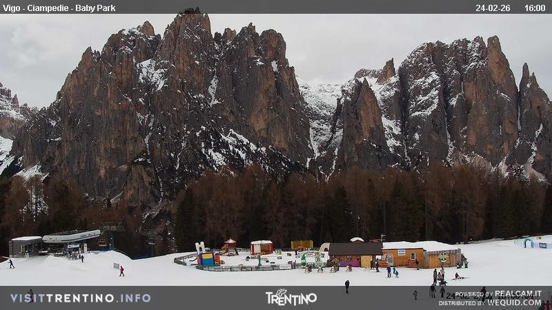 Archiv Foto Webcam Kinderpark Ciampedie
