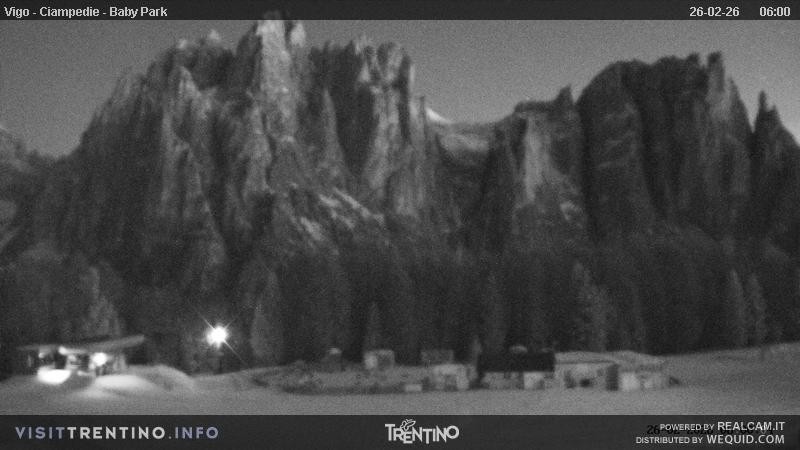 Archiv Foto Webcam Kinderpark Ciampedie