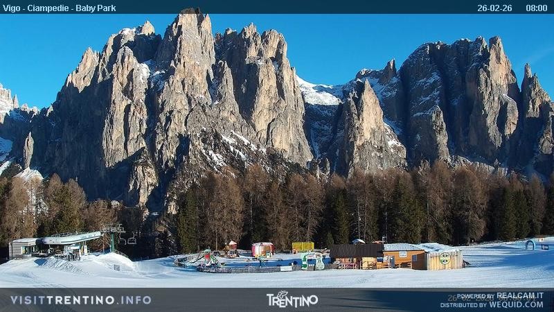 Archiv Foto Webcam Kinderpark Ciampedie