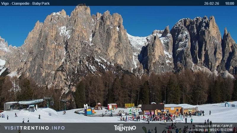 Archiv Foto Webcam Kinderpark Ciampedie