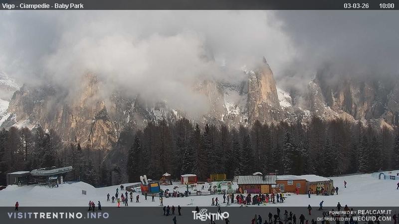 Archiv Foto Webcam Kinderpark Ciampedie