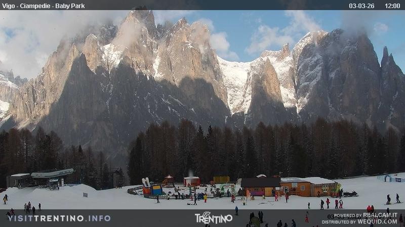 Archiv Foto Webcam Kinderpark Ciampedie