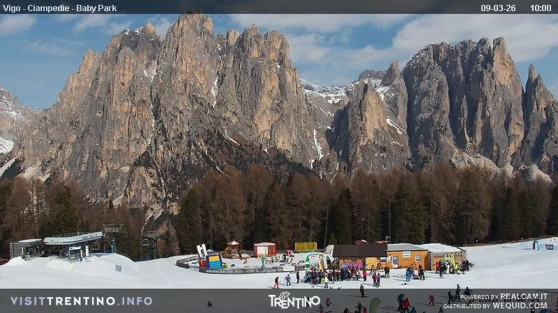 Archiv Foto Webcam Kinderpark Ciampedie