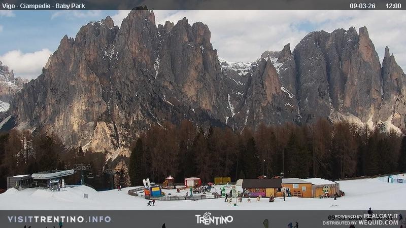 Archiv Foto Webcam Kinderpark Ciampedie