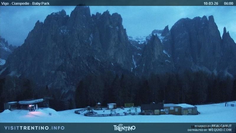 Archiv Foto Webcam Kinderpark Ciampedie