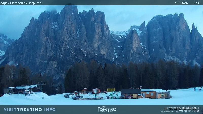 Archiv Foto Webcam Kinderpark Ciampedie