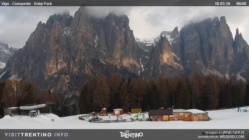 Archiv Foto Webcam Kinderpark Ciampedie