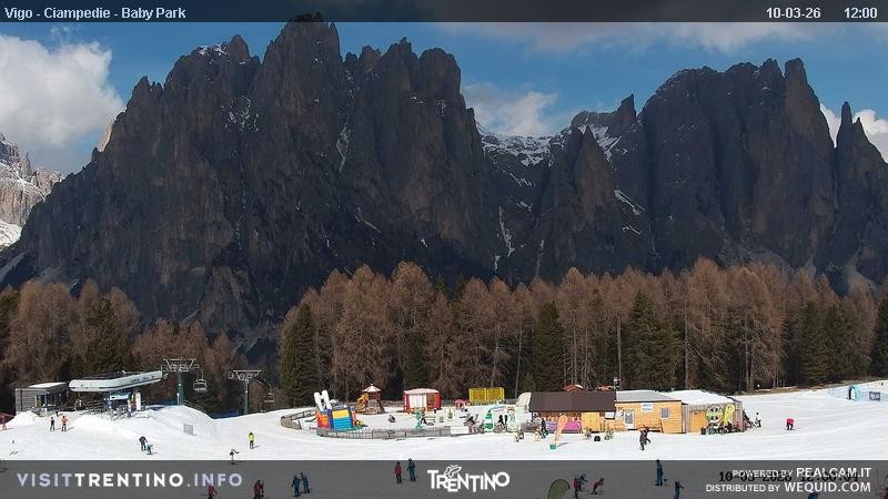 Archiv Foto Webcam Kinderpark Ciampedie
