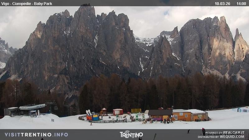 Archiv Foto Webcam Kinderpark Ciampedie