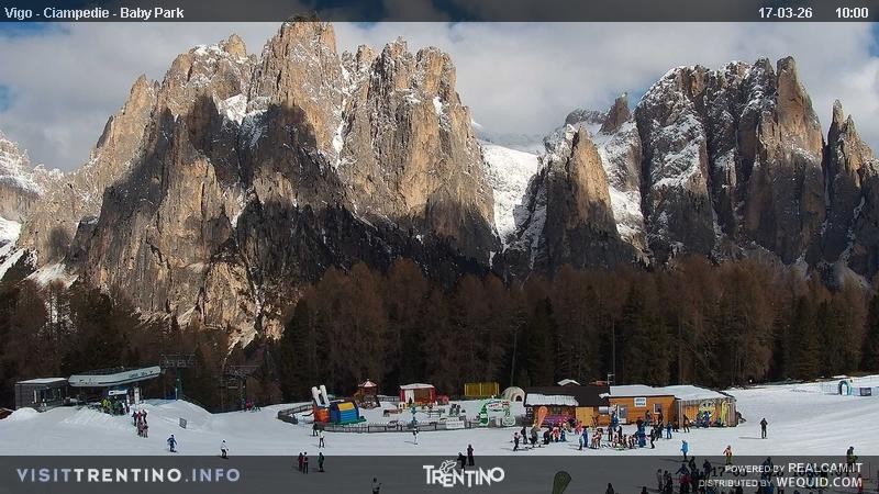 Archiv Foto Webcam Kinderpark Ciampedie
