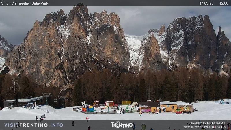Archiv Foto Webcam Kinderpark Ciampedie