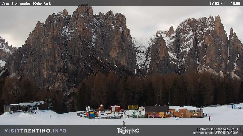 Archiv Foto Webcam Kinderpark Ciampedie