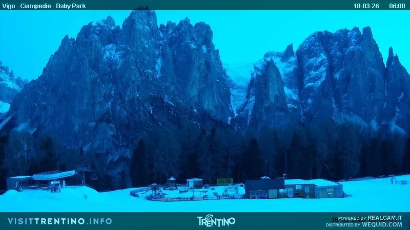 Archiv Foto Webcam Kinderpark Ciampedie