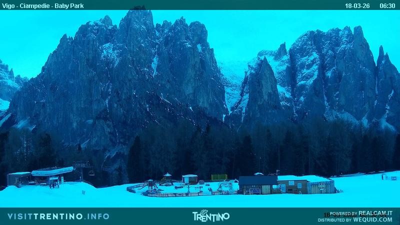 Archiv Foto Webcam Kinderpark Ciampedie