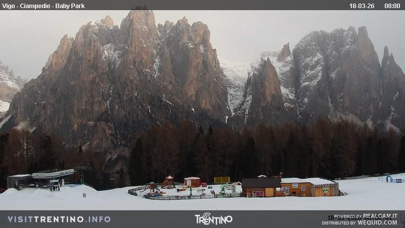Archiv Foto Webcam Kinderpark Ciampedie