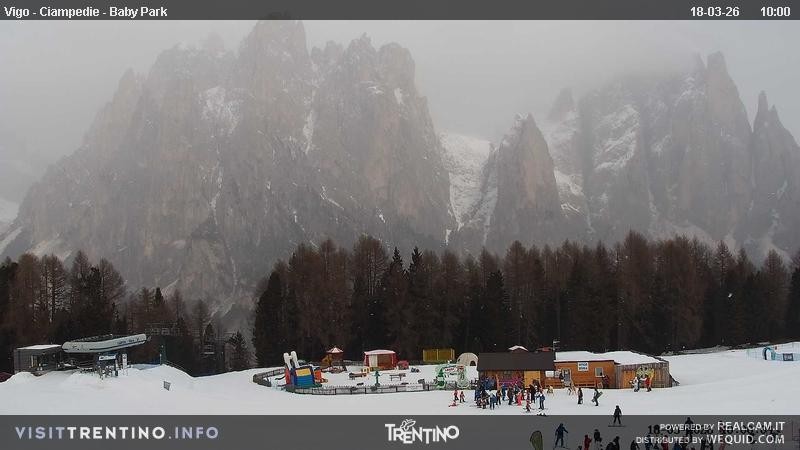 Archiv Foto Webcam Kinderpark Ciampedie