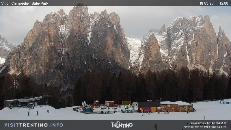 Archiv Foto Webcam Kinderpark Ciampedie