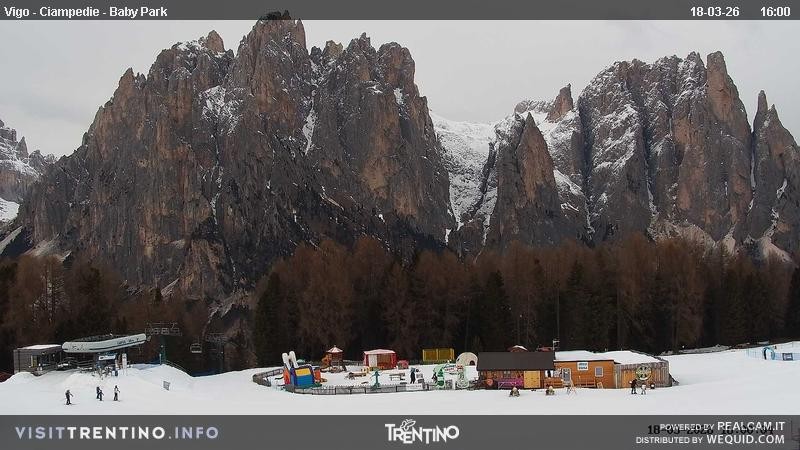 Archiv Foto Webcam Kinderpark Ciampedie